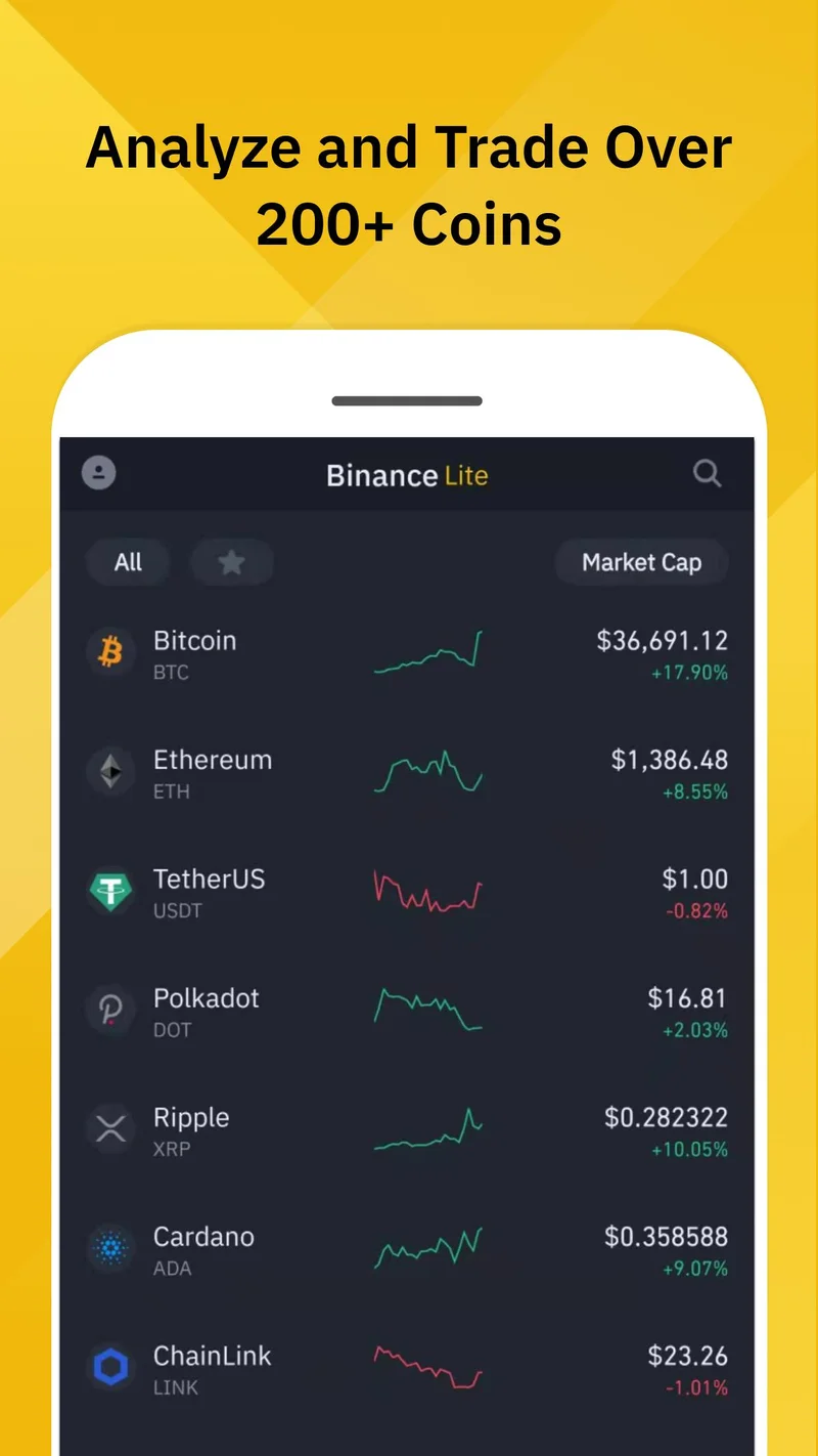 Buying Bitcoin on Binance: A Brutally Honest Guide to the Fees and Frustration
